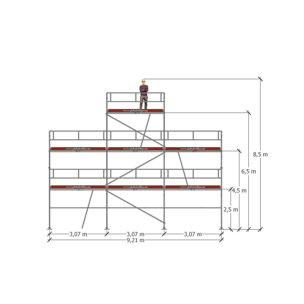 Gavlpakke 232 - 66m² Aluminium