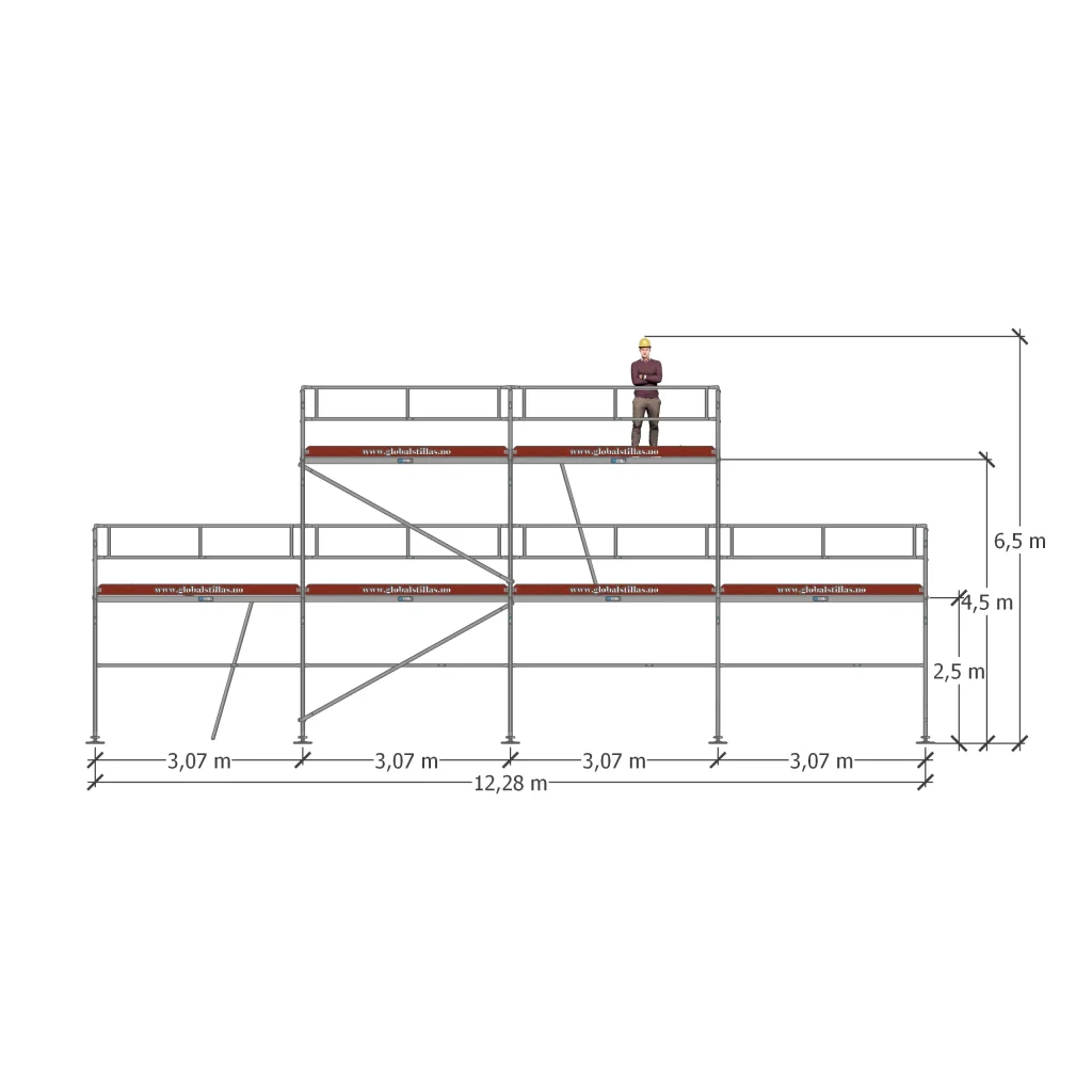 Gavlpakke 1221 - 68m² Aluminium