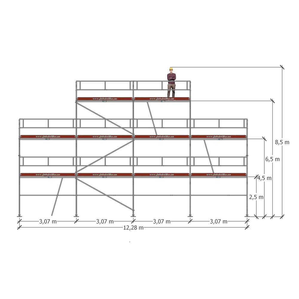 Stillas gavlpakke 92 m² i aluminium er utviklet for større prosjekter som krever trygghet, lav vekt og effektiv montering. Aluminiumet gir enkel håndtering, høy korrosjonsmotstand og lang levetid i krevende klima. Pakken dekker ca. 92 m² og oppfyller belastningsklasse 3.