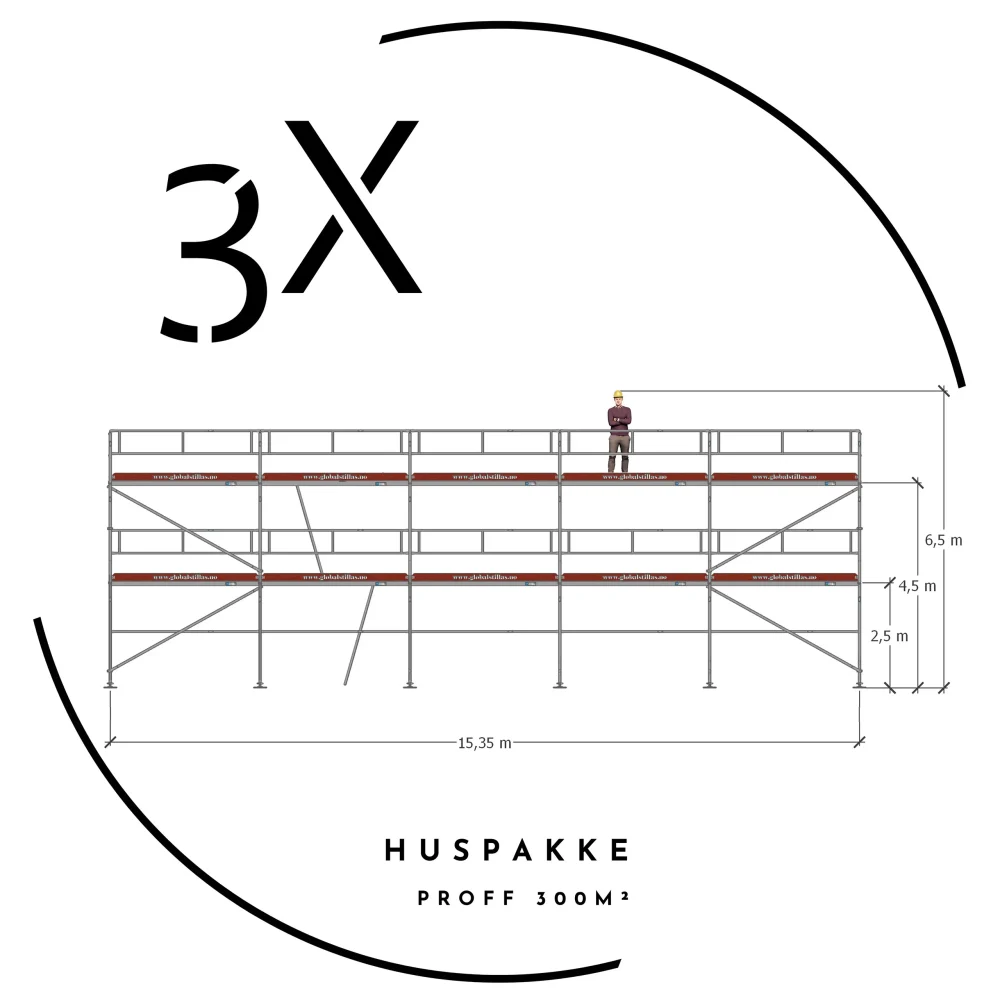 Rammestillas Proff 300m² pakke - aluminium