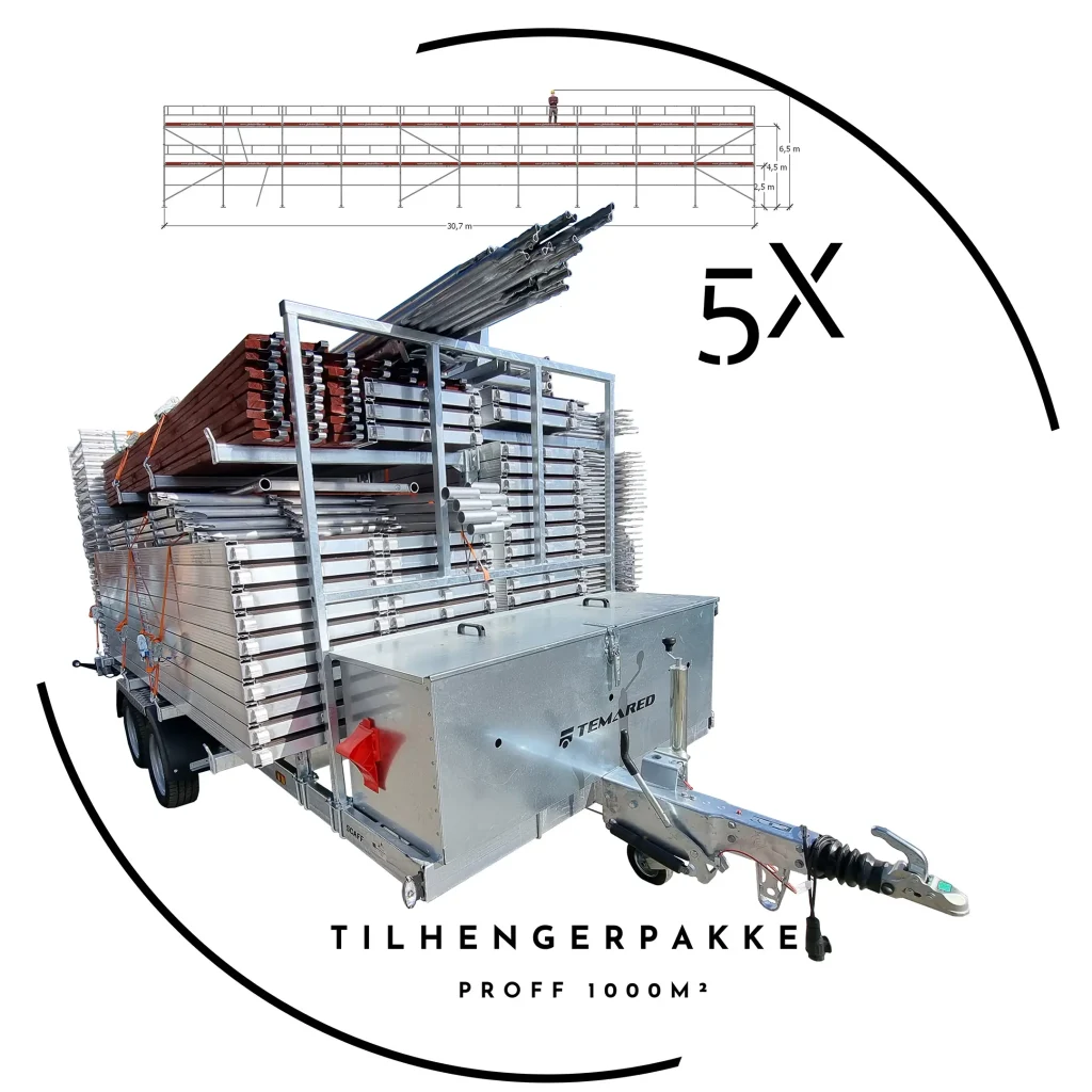 Tilhengerpakke Proff 1000m² aluminium