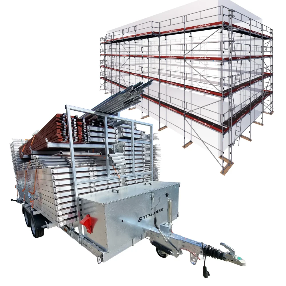 Tilhengerpakke Proff 710m² aluminium