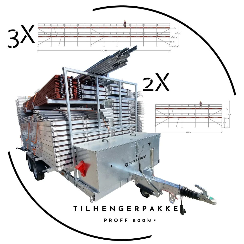 Tilhengerpakke Proff 800m² aluminium