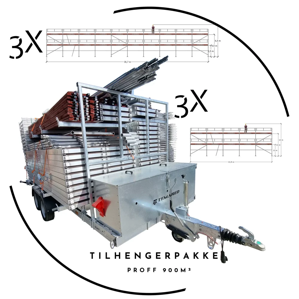 Tilhengerpakke Proff 900m² aluminium