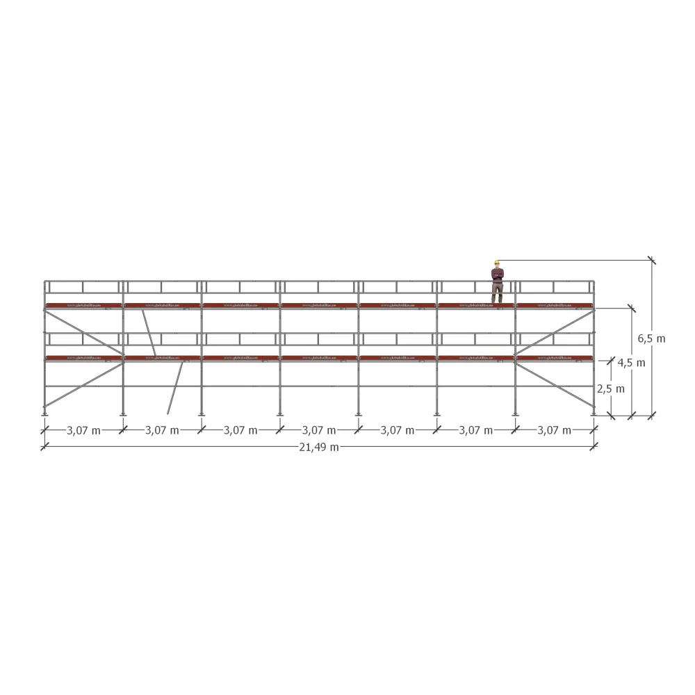 Tilhengerpakke 27 – 140m² aluminium