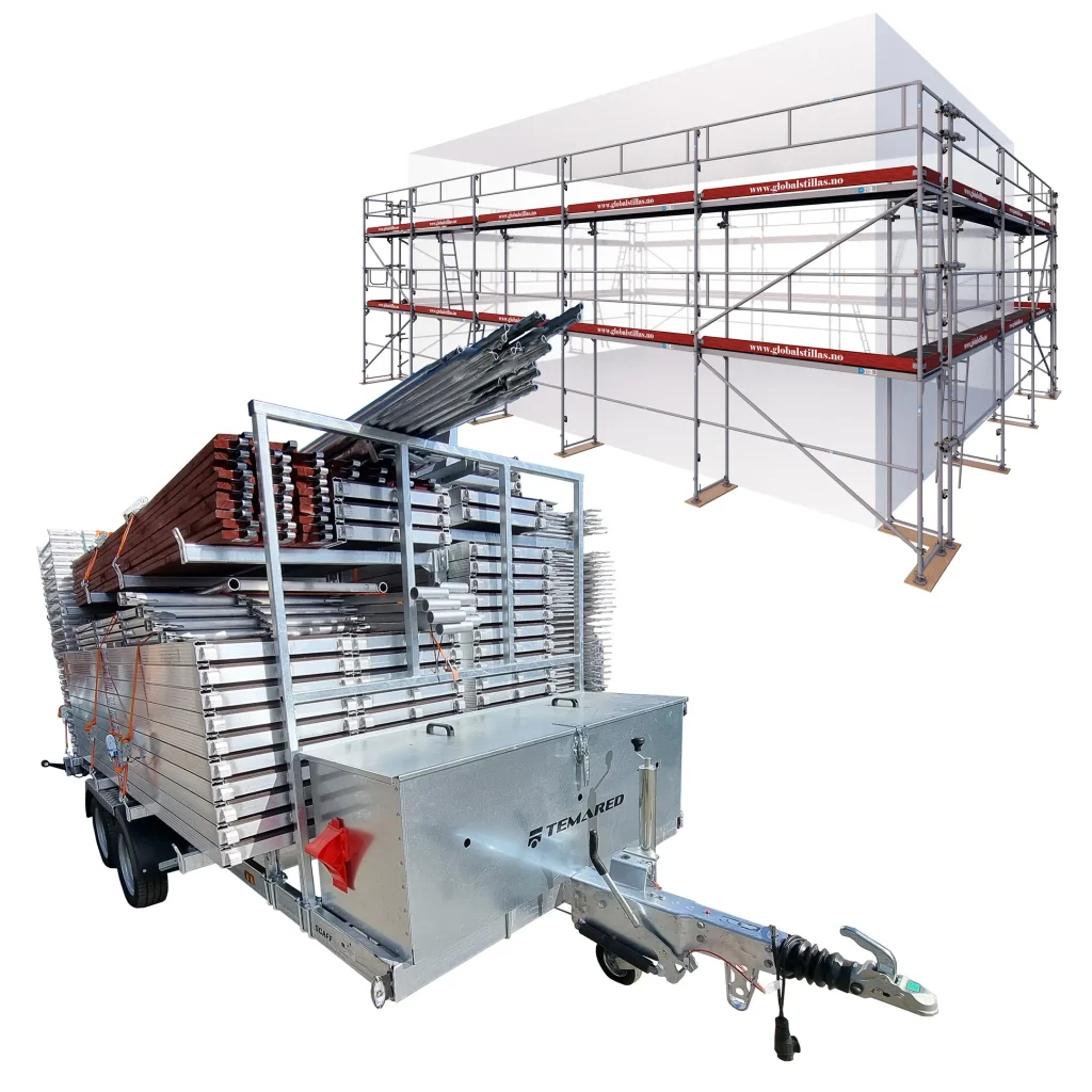 Tilhengerpakke Proff 320m² aluminium